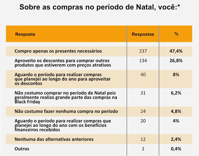 guia dos melhores1