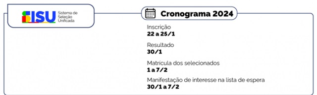 Cronograma sisu 2024