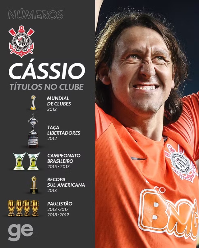 Goleiro Cássio