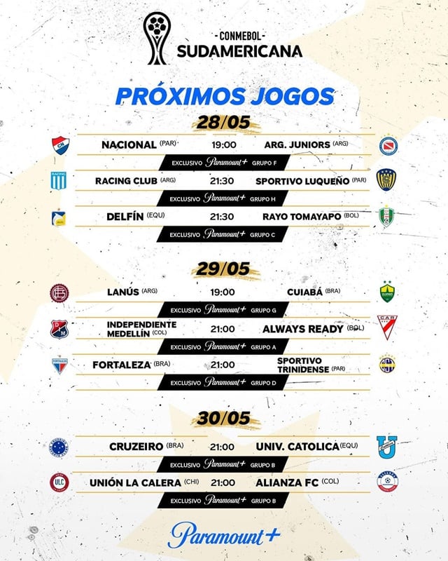 Tabela de jogos