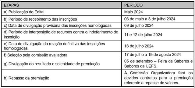 Concurso de Literatura