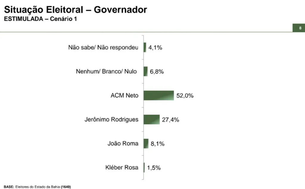 Paraná Pesquisa
