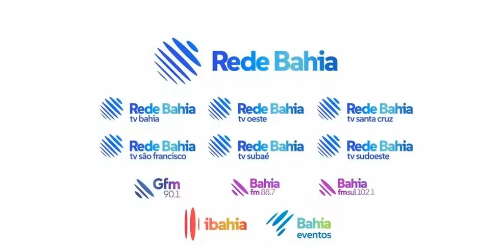 TV Bahia