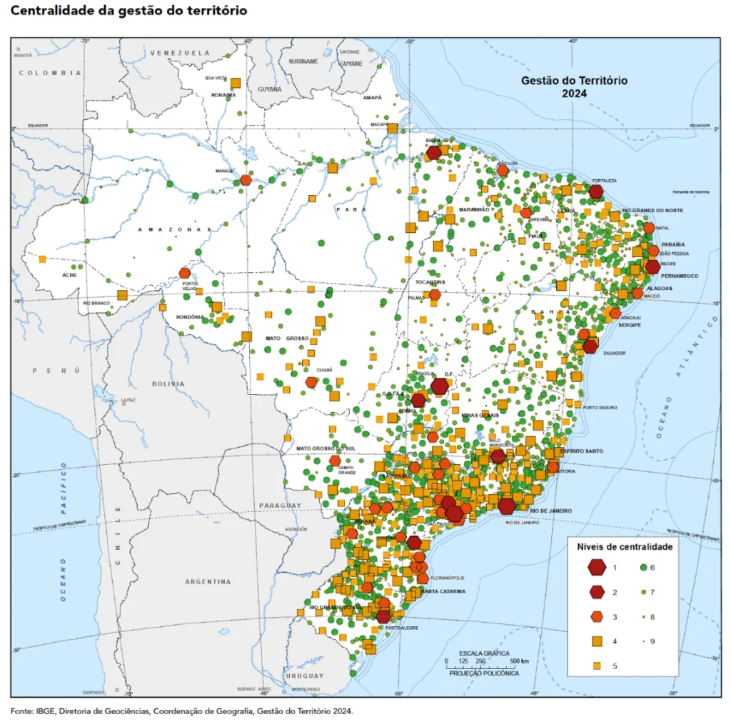 centralidade da gestão no território