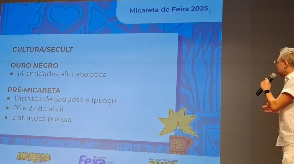 pré-micareta distritos