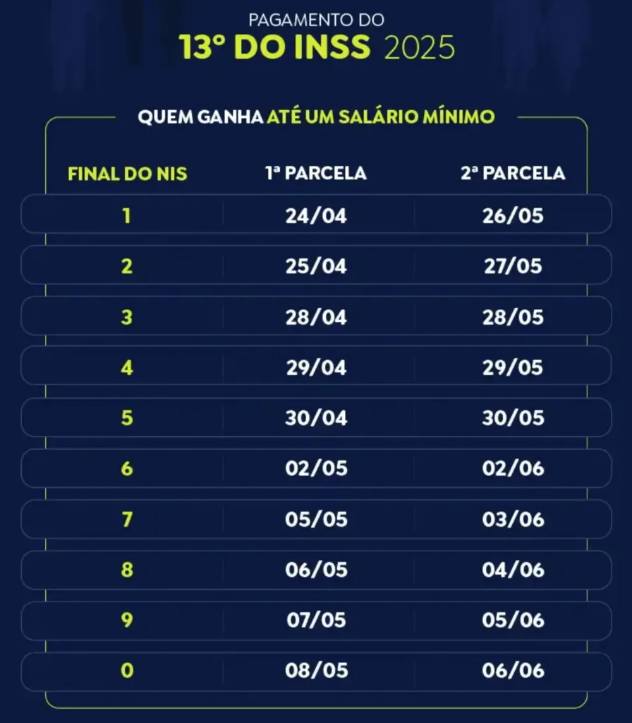 décimo terceiro