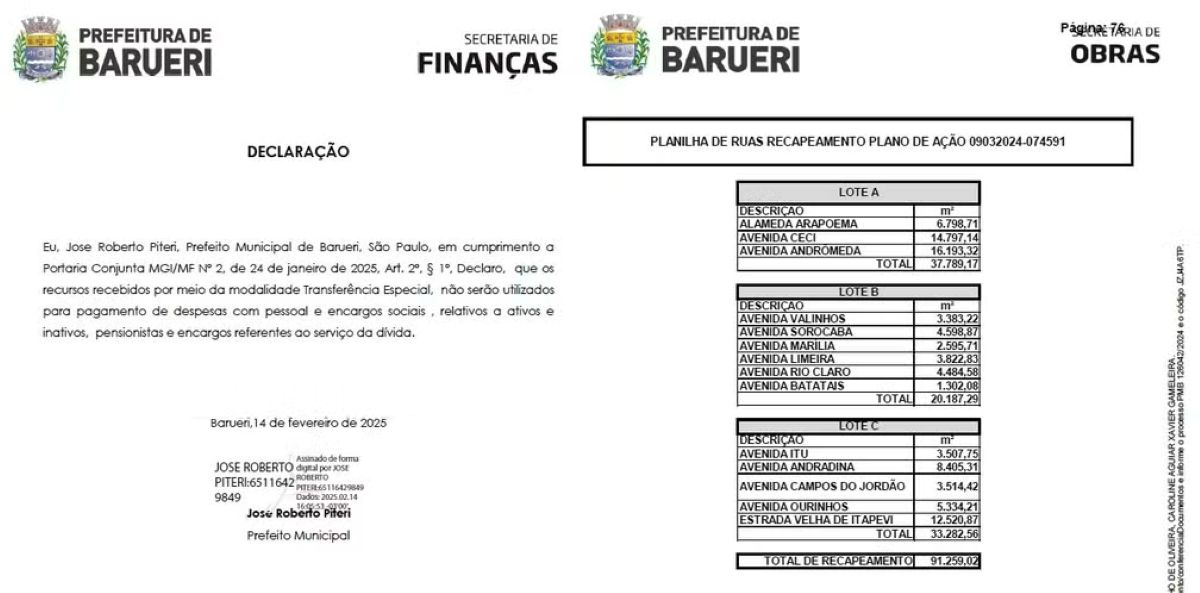 Briga entre deputado e família de Simone Mendes revelou emenda para recapear condomínio de luxo em SP