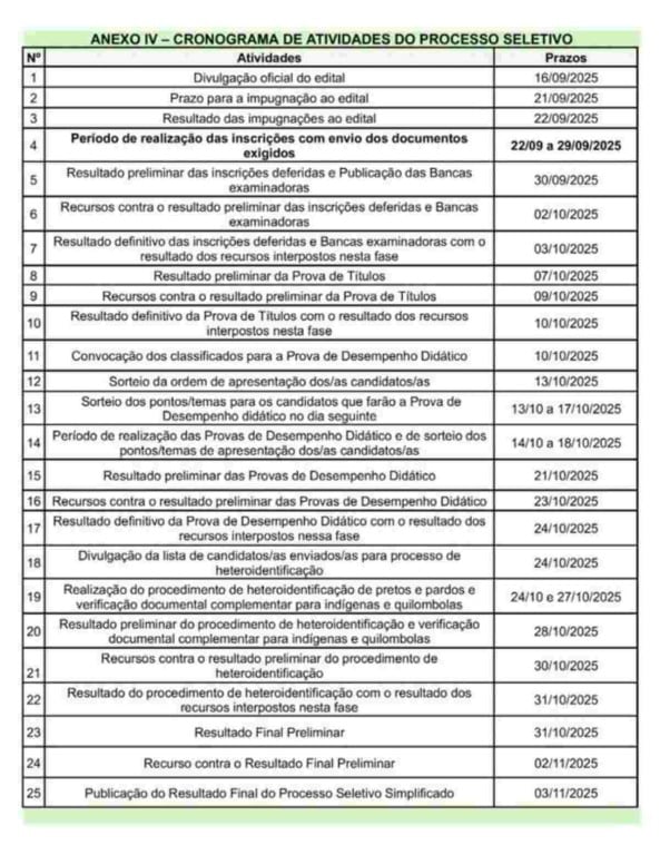 Edital do Processo Seletivo