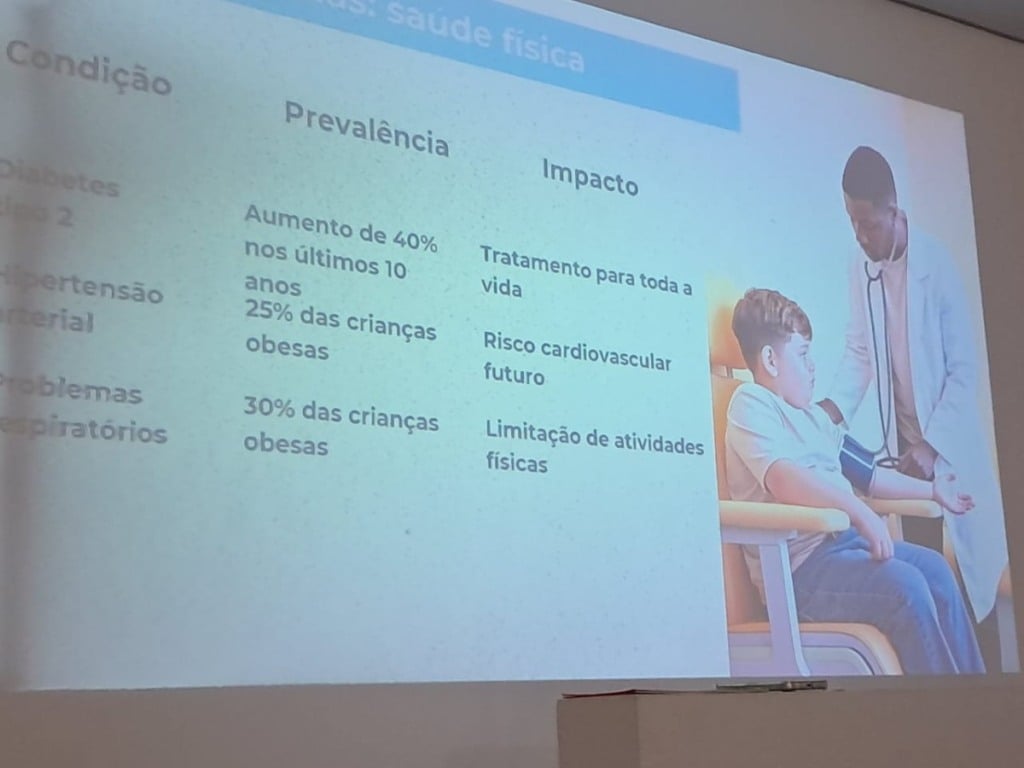 Seminário discute participação do ambiente escolar no combate à obesidade infantil em Feira de Santana