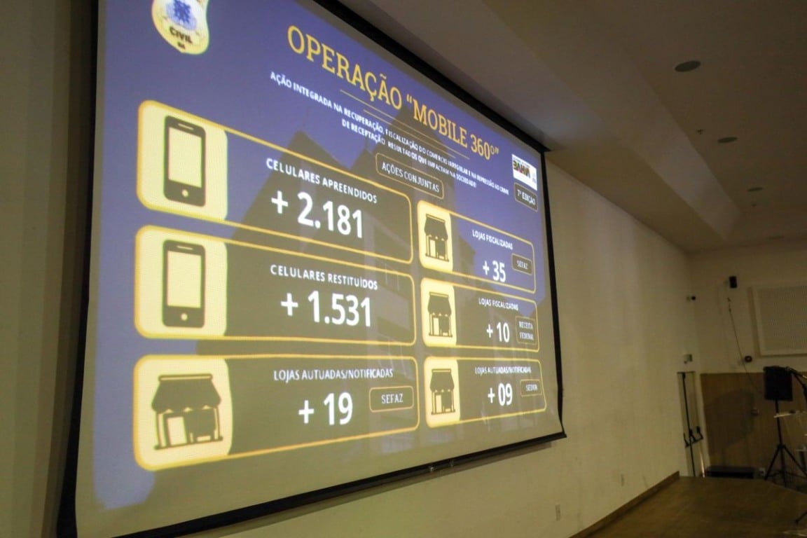 Operação Móbile 360°