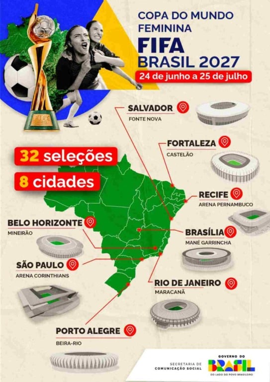 As oito sedes da Copa do Mundo de 2027