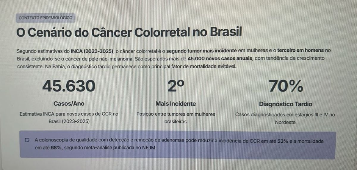 Dados de câncer colorretal