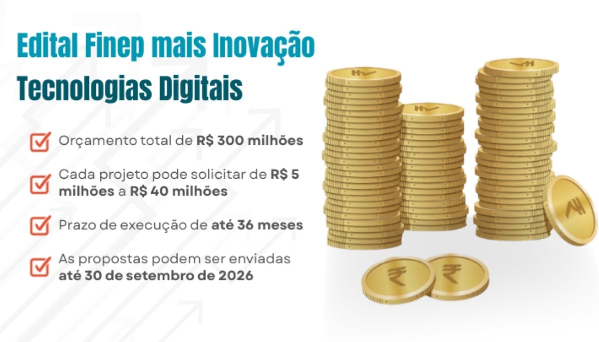 Edital Finep