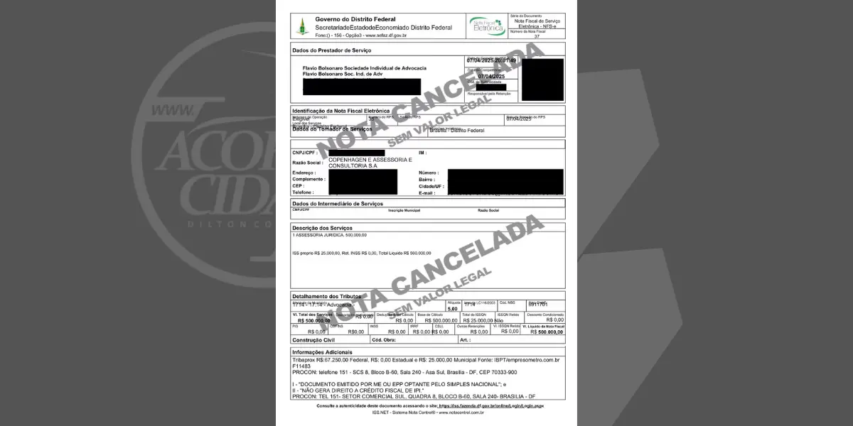 Flávio Bolsonaro emitiu duas notas fiscais de R$ 500 mil para empresa que recebeu repasses do Banco Master