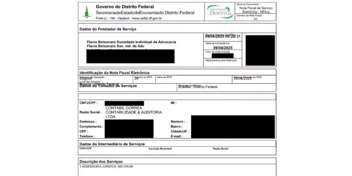Flávio Bolsonaro emitiu duas notas fiscais de R$ 500 mil para empresa que recebeu repasses do Banco Master