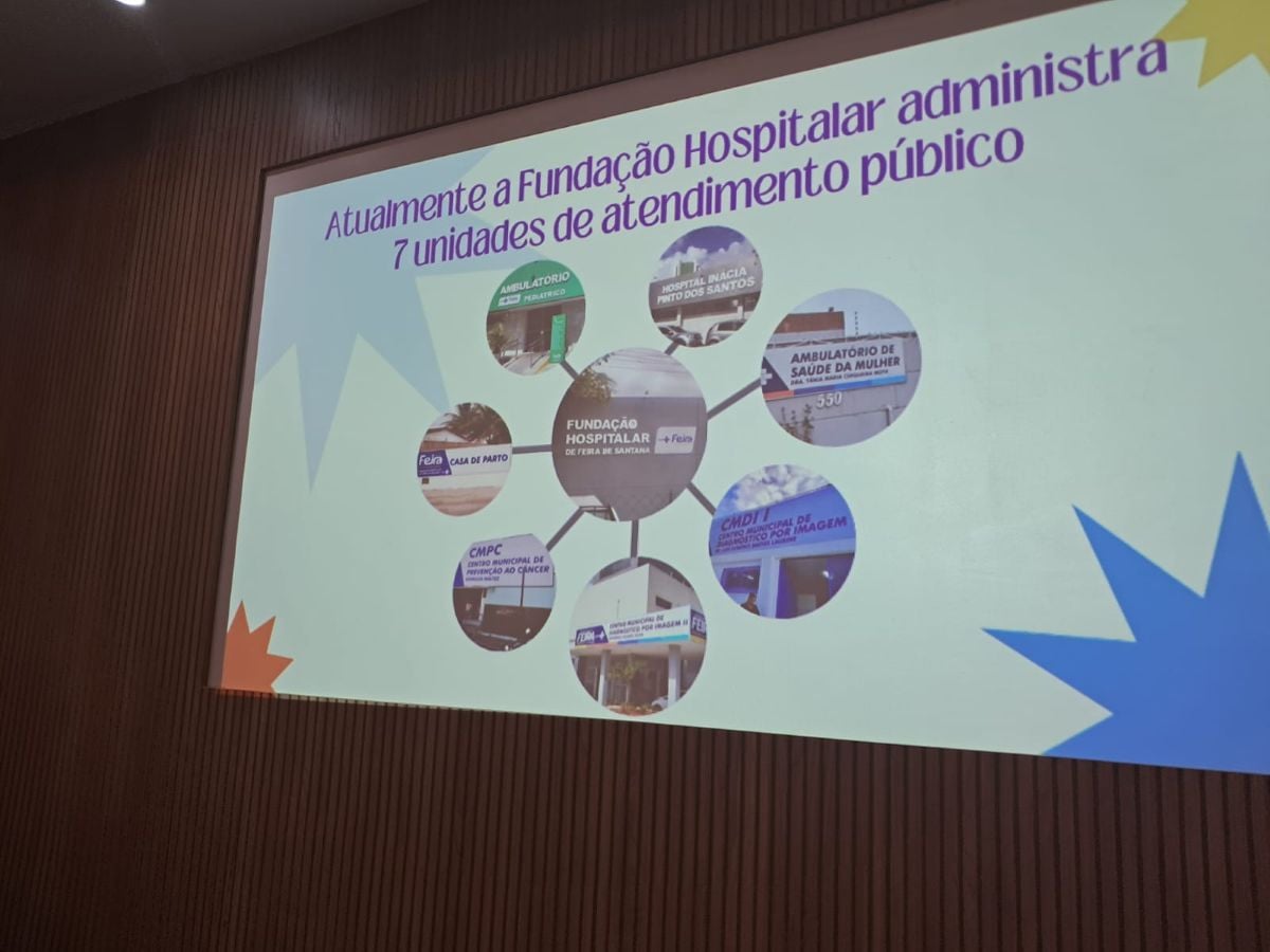 Visita técnica- Hospital da MulherHospital da Mulher