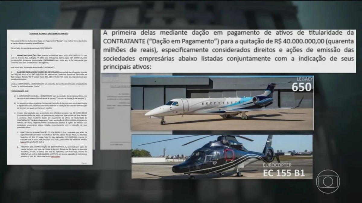 Aeronave e helicópero do mesmo modelo citado em relatório da PF sobre o Caso Master e Alexandre de Moraes