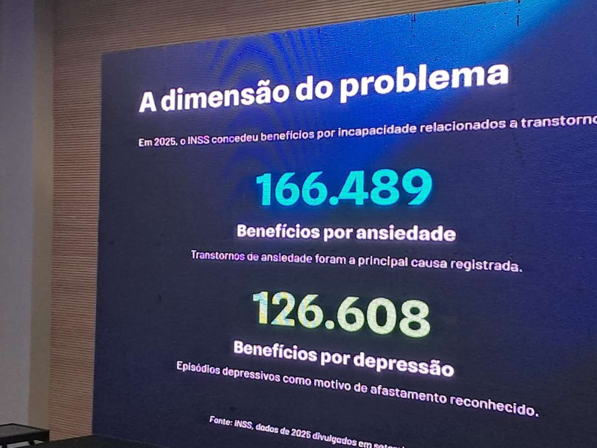 dados saúde mental
