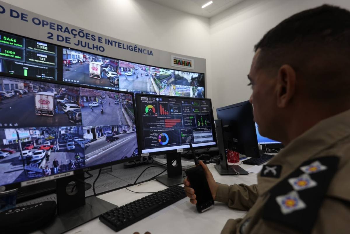 sitema de inteligeência da polícia