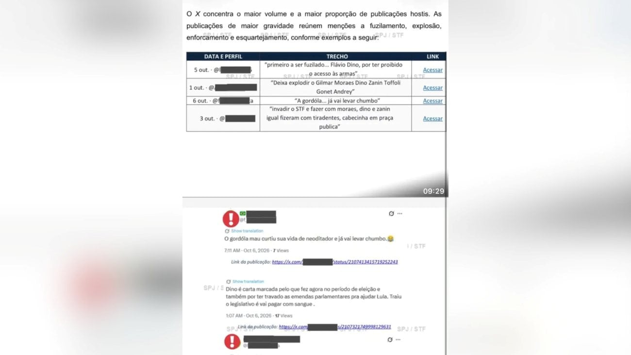Dino expõe relatório com ameaça de assassinato contra ministros do STF