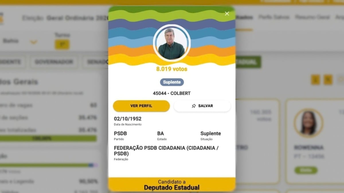 Votos para Colbert Martins