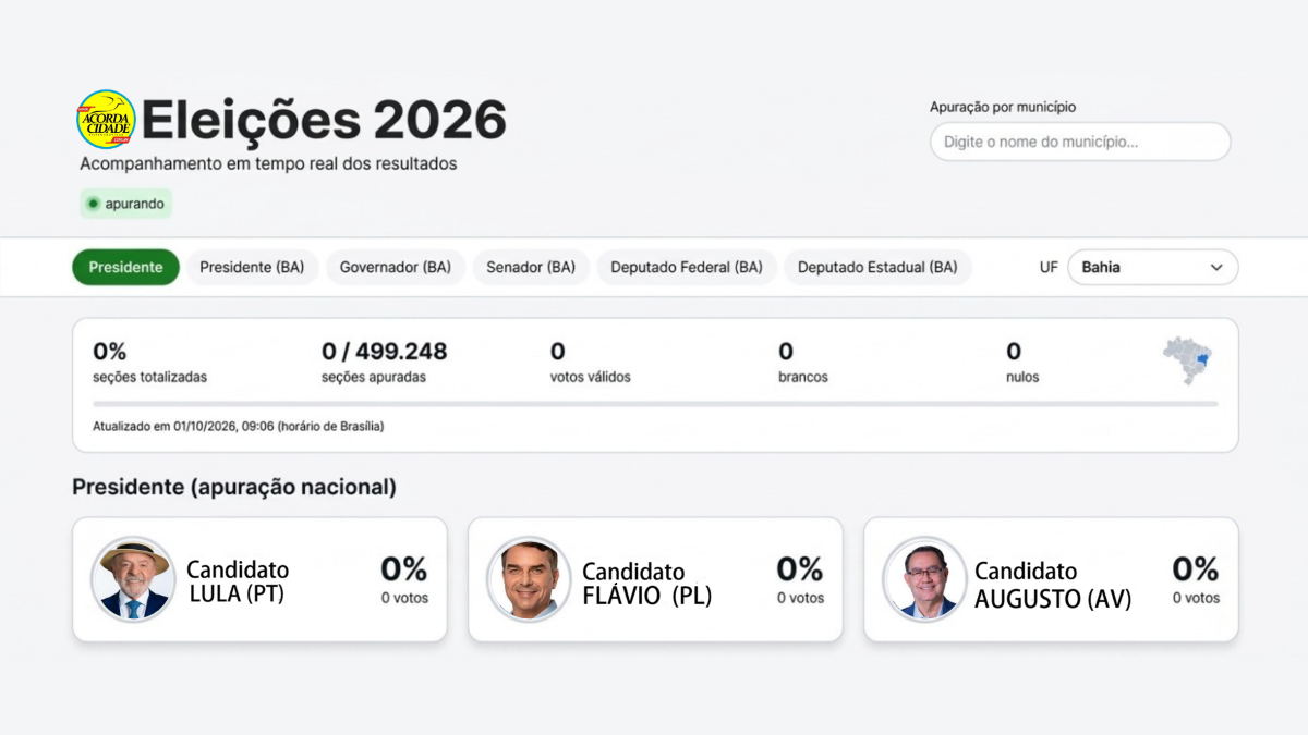 apuração da eleição