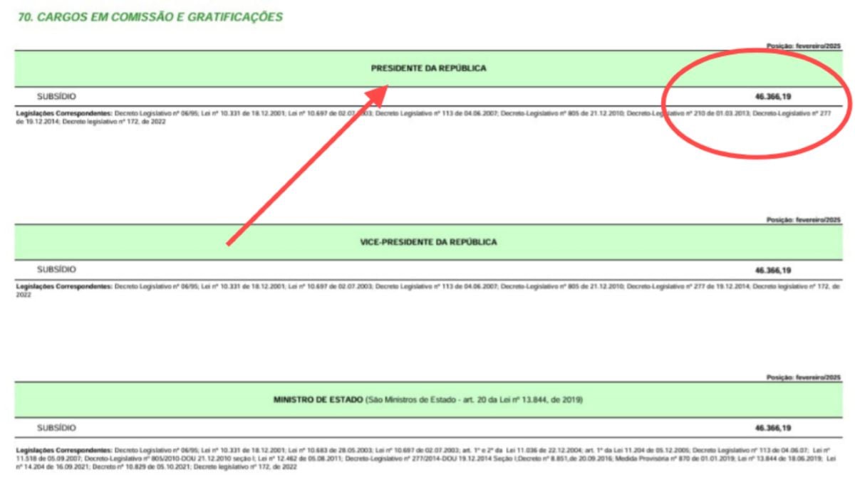 manual do eleitor contracheque presidente da república eleições 2026