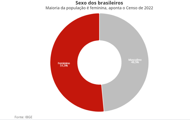 Captura-de-tela-2023-10-27-153727