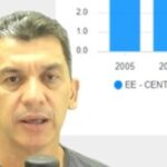 Professor-de-matematica-Fabio-Lima1-300x183-1