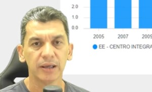 Professor-de-matematica-Fabio-Lima1-300x183-1
