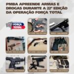 apreensao-de-armas-Operacao-Forca-Totoal-297x300-1