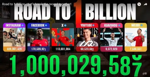 1DKgqVu0-marca-cristiano-ronaldo-marca-redes-sociais-foto-reproducao-jpg