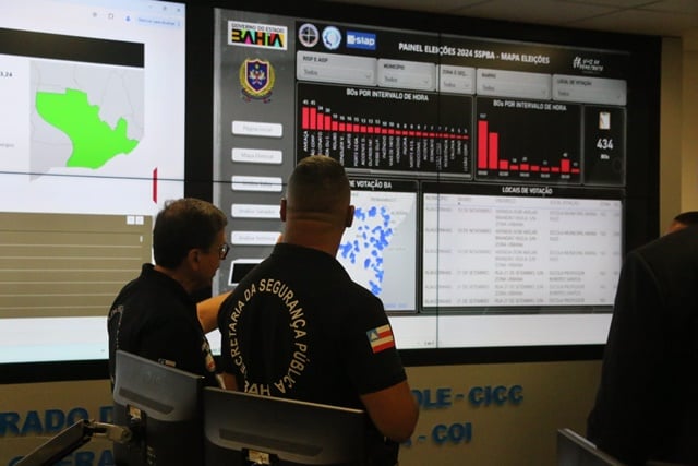 hZC9Aq5W-operacao_eleicoes_sspba
