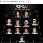 fifa