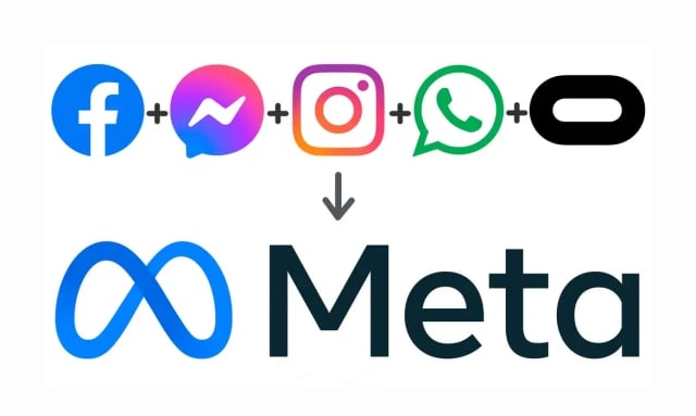 Redes-sociais-Meta