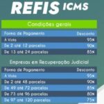refis-icms