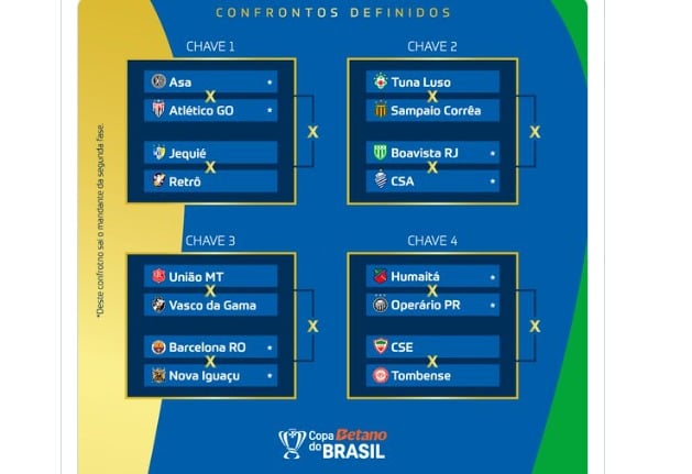 copa-do-brasil