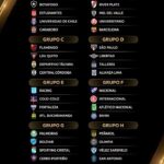 sorteio-de-grupos-livertadores