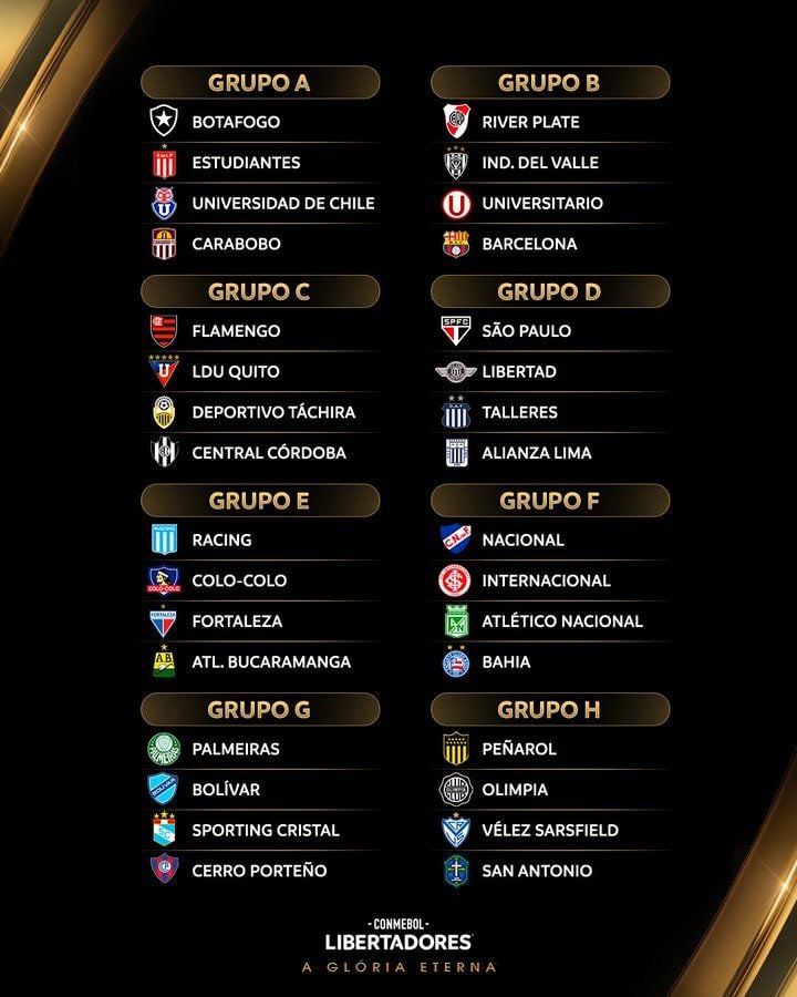 sorteio-de-grupos-livertadores