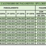 ipva