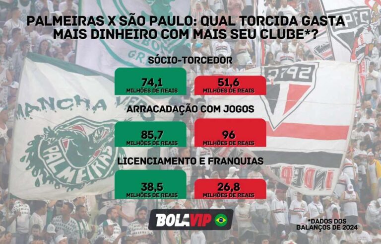 saopaulo_palmeiras_torcedores