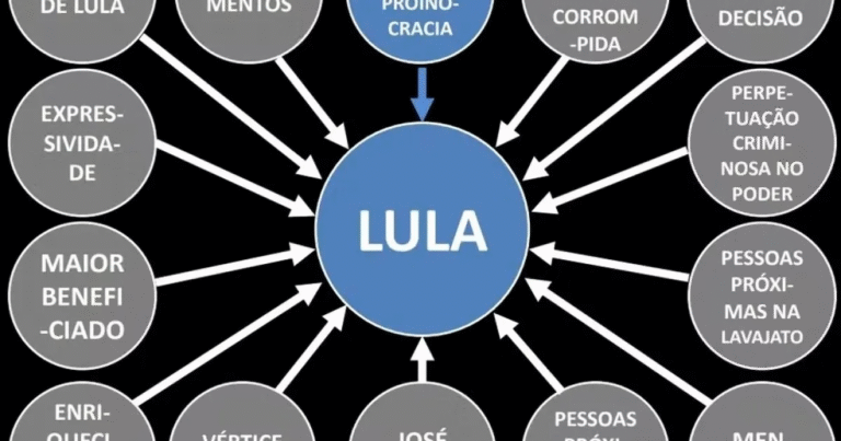 PowerPoint-do-lula-foto-reproducao-