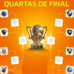 Copa-do-Brasil-tera-2-classicos-regionais-entre-os-duelos-de-quartas