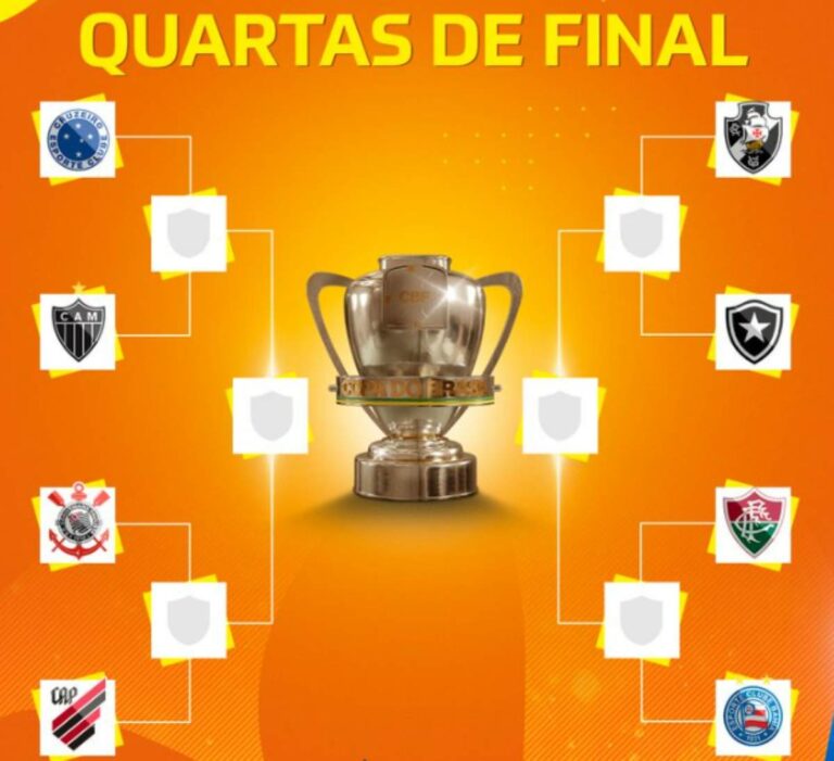 Copa-do-Brasil-tera-2-classicos-regionais-entre-os-duelos-de-quartas