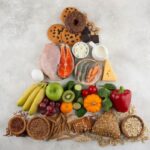 piramide-alimentar-alimentacao-frutas-verduras-foto-divulgacao-