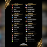 Tabela-com-grupos-da-Copa-Libertadores-2026-foto-reproducao-redes-sociais-