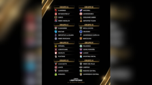 Tabela-com-grupos-da-Copa-Libertadores-2026-foto-reproducao-redes-sociais-