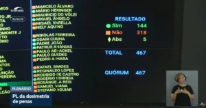 Votos-na-PL-da-Dosimetria-Foto-Reproducao