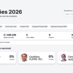 apuracao-eleicoes-2026-acorda-cidade-lula-live-resultado-foto-arte-reproducao-