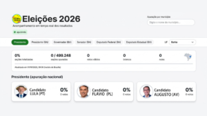 apuracao-eleicoes-2026-acorda-cidade-lula-live-resultado-foto-arte-reproducao-